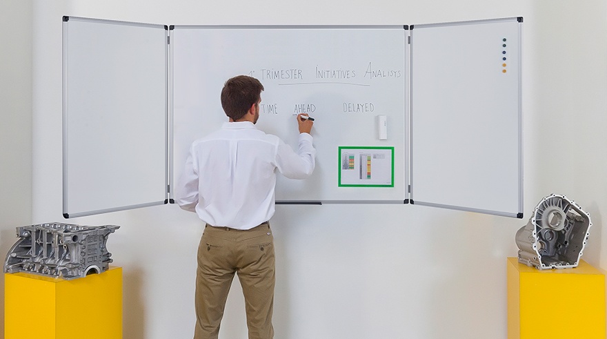 visual-communication-tools-for-the-manufactiring-floor-visual-efficiency-visual-workplace-space-.saving-solutions-trio-whiteboard
